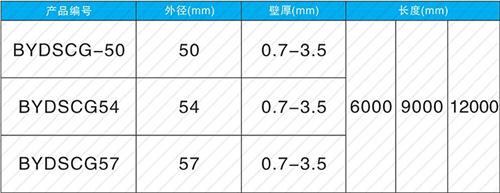中站钳压式声测管现货规格尺寸